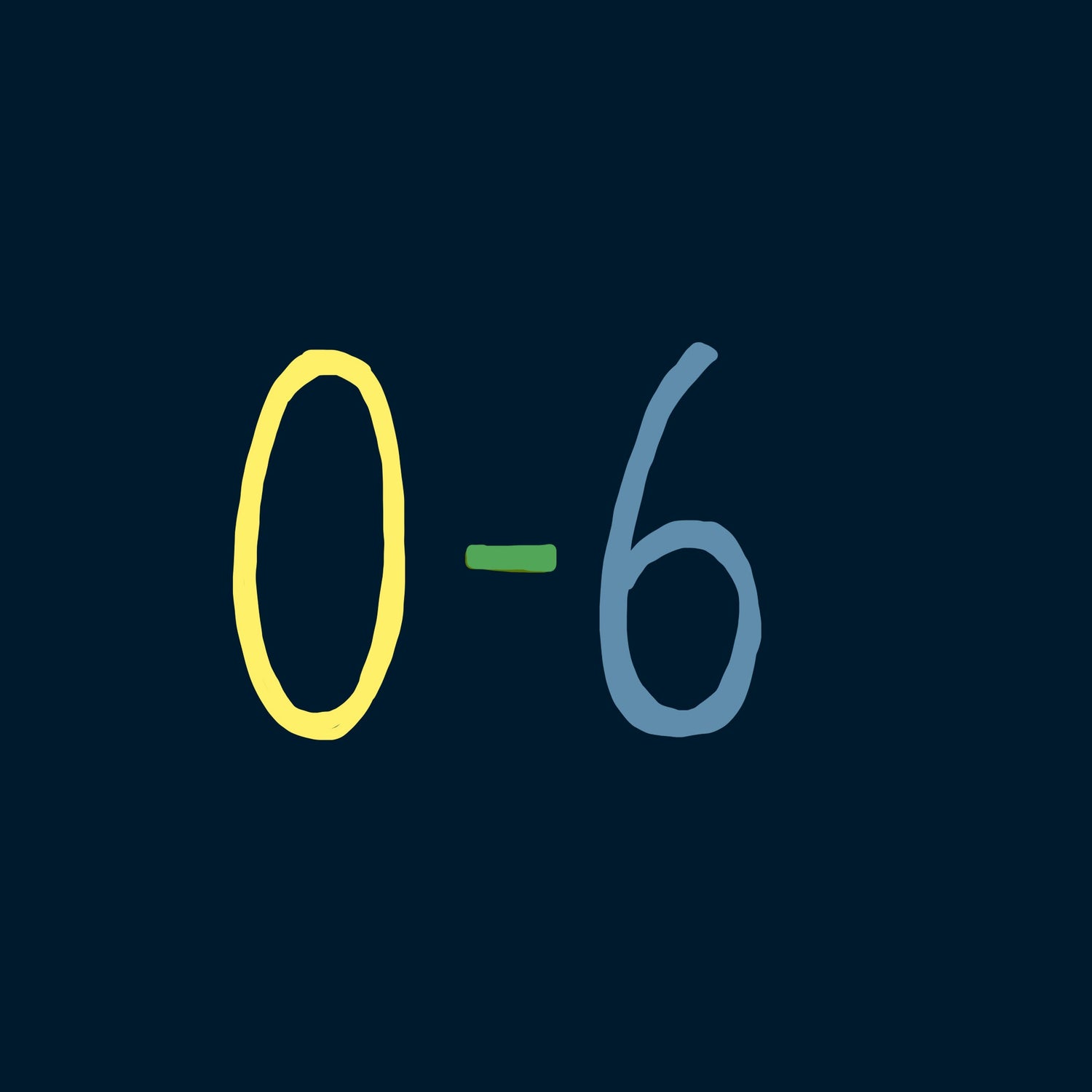 Alle bøker 0-6