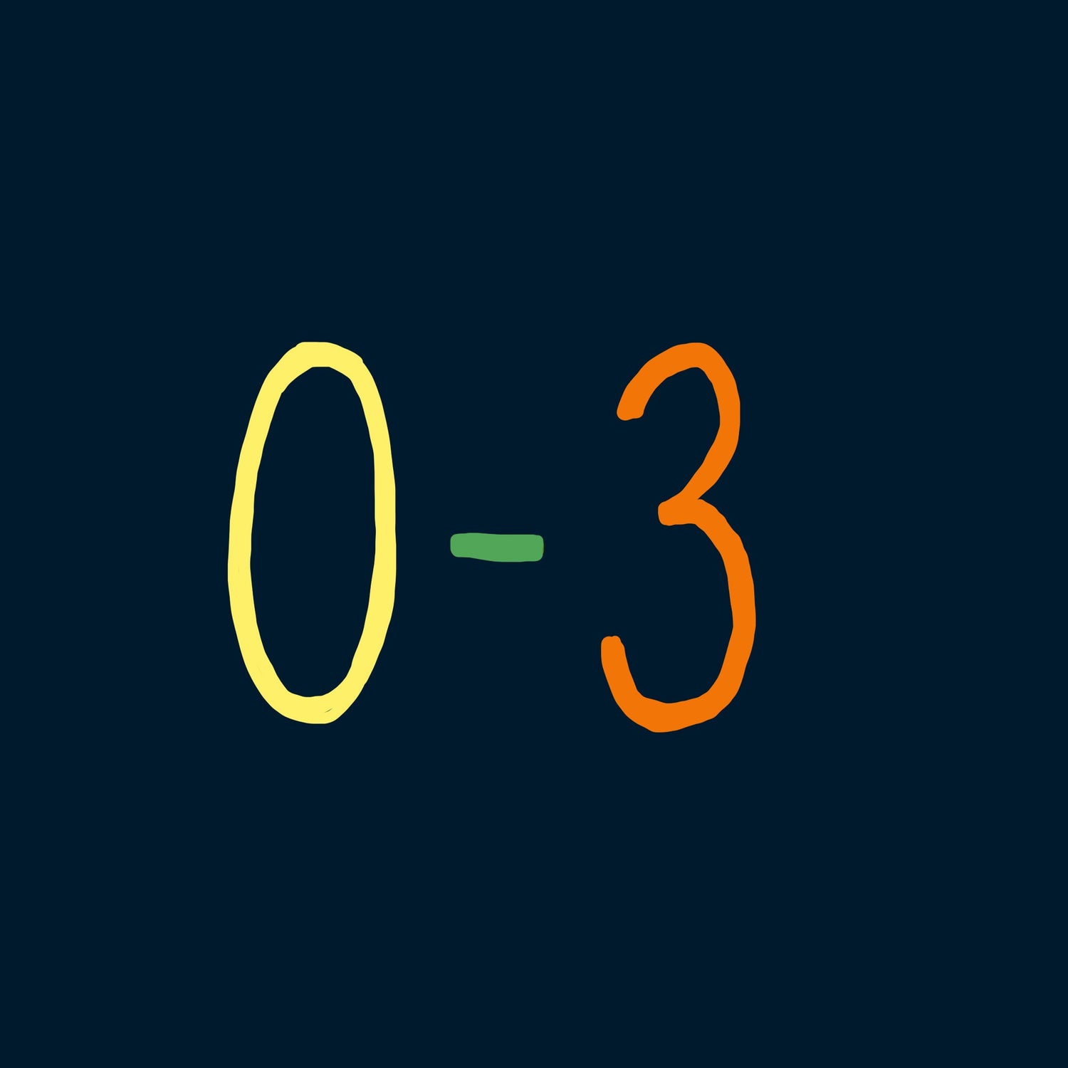 Alle bøker 0-3